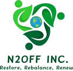 N2OFF Inc.
